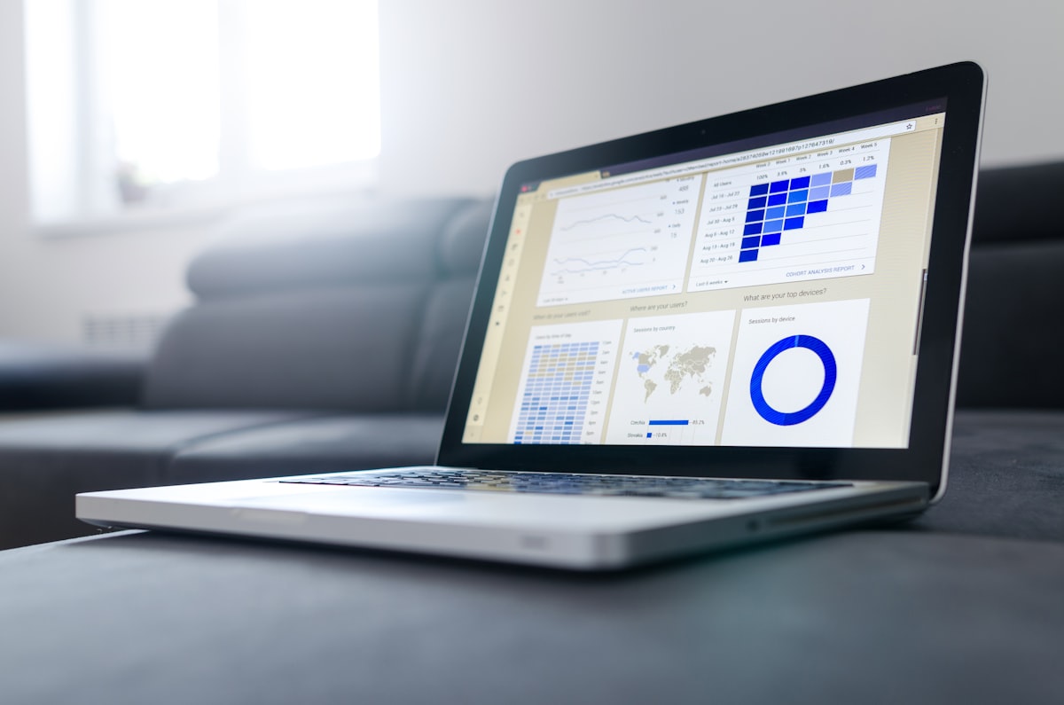 Market research dashboard showing audience and session analytics